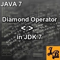 Diamond Operator In Jdk Or Java Explained With Example Javabrahman